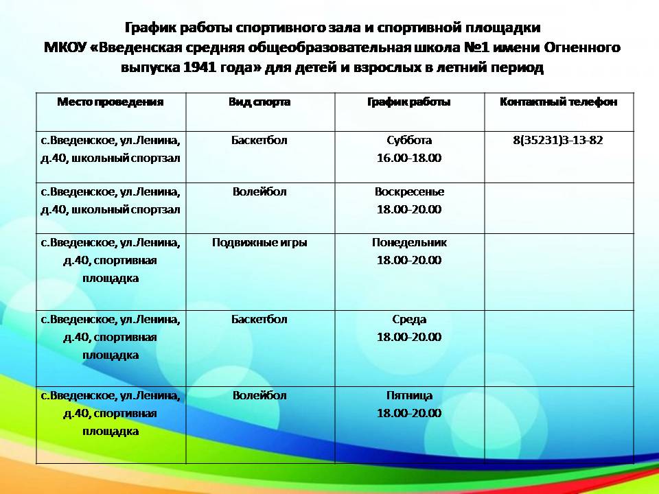 График работы спортивного зала и спортивной площадки  МКОУ «Введенская средняя общеобразовательная школа №1 имени Огненного выпуска 1941 года» для детей и взрослых в летний период.