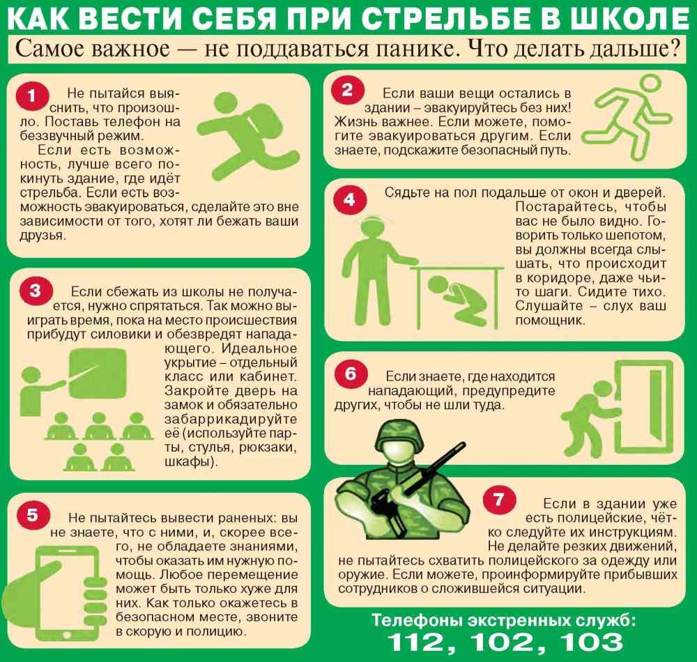 Как вести себя при стрельбе в школе.