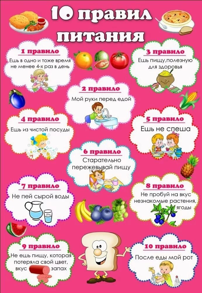 10 правил питания